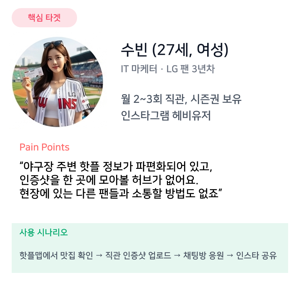 핵심 타겟 — 수빈 (27세), IT 마케터, LG 팬 3년차, 월 2~3회 직관